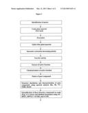 NOVEL HERBAL FORMULATION FOR THE MODULATION OF IMMUNE SYSTEM OF HIV     INFECTED PATIENTS AND A PROCESS OF PREPARATION THEREOF diagram and image