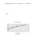 TRANSLUMINAL DRUG DELIVERY METHODS AND DEVICES diagram and image