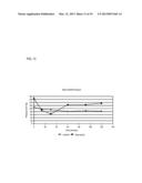 TRANSLUMINAL DRUG DELIVERY METHODS AND DEVICES diagram and image