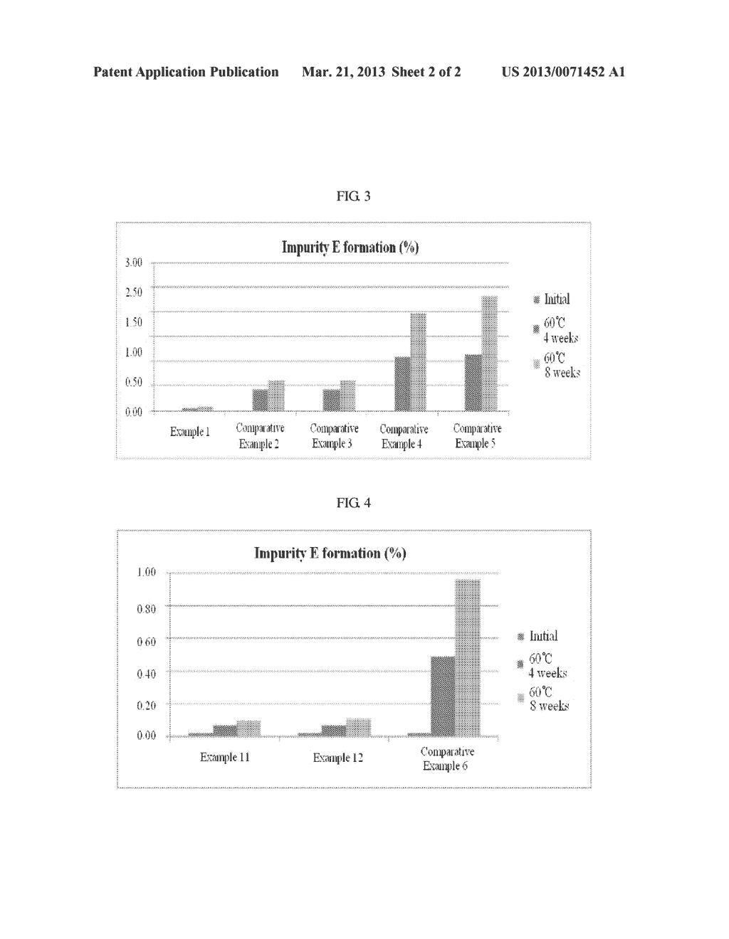 PHARMACEUTICAL COMPOSITION COMPRISING AMIDE DERIVATIVE OR PHARMACEUTICALLY     ACCEPTABLE SALT THEREOF - diagram, schematic, and image 03