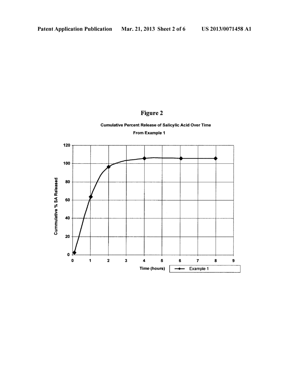 ACTIVE AGENTS AND THEIR OLIGOMERS AND POLYMERS - diagram, schematic, and image 03