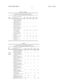 Novel Pesticidal Composition diagram and image