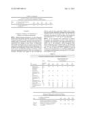 Novel Pesticidal Composition diagram and image