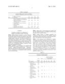 Novel Pesticidal Composition diagram and image