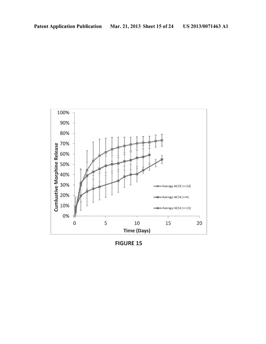 IMPLANTS FOR POSTOPERATIVE PAIN - diagram, schematic, and image 16