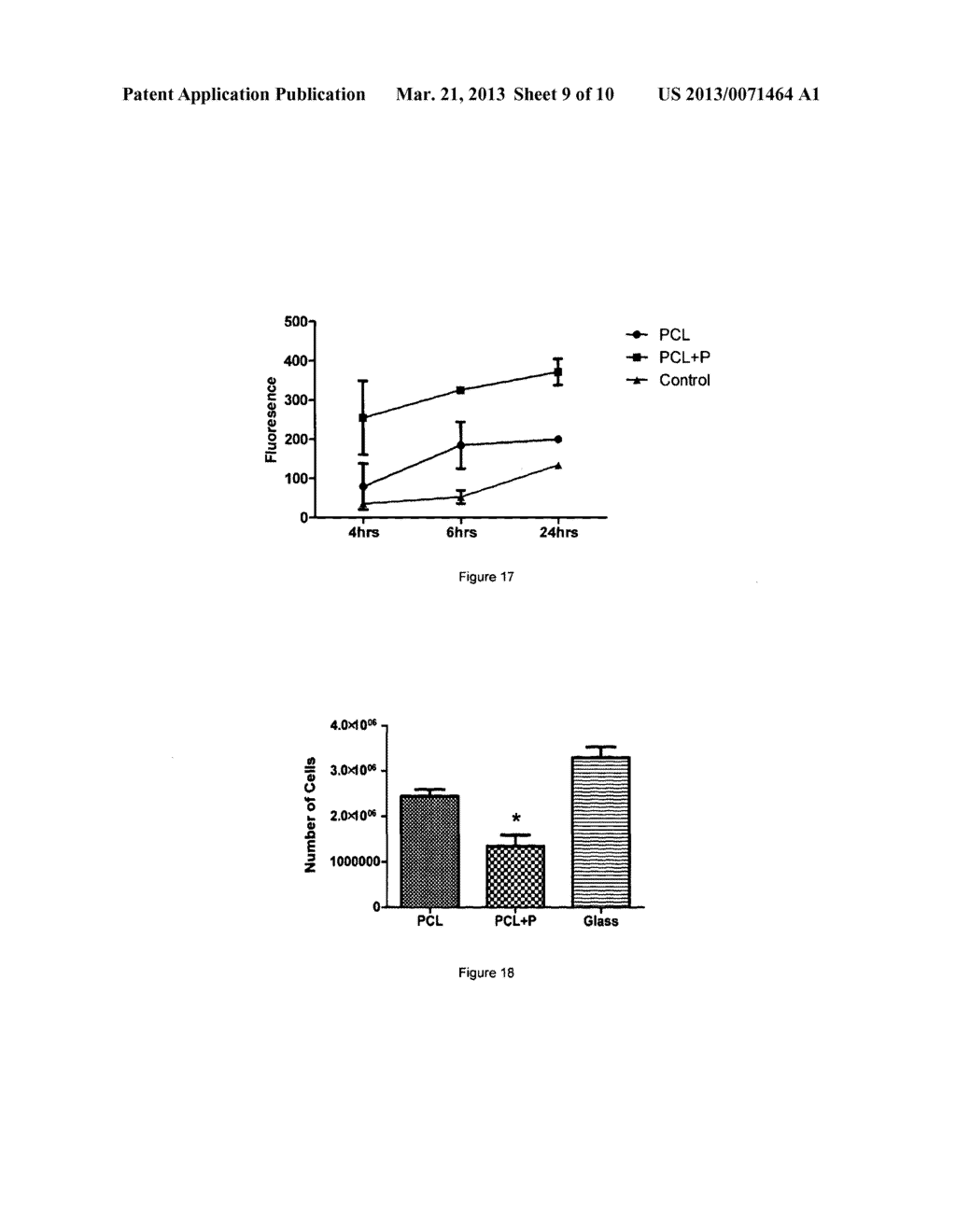 COMPOSITION COMPRISING PHOSPHONIC ACID POLYMER FOR USE AS TISSUE     ENGINEERING FIBROUS SCAFFOLD - diagram, schematic, and image 10