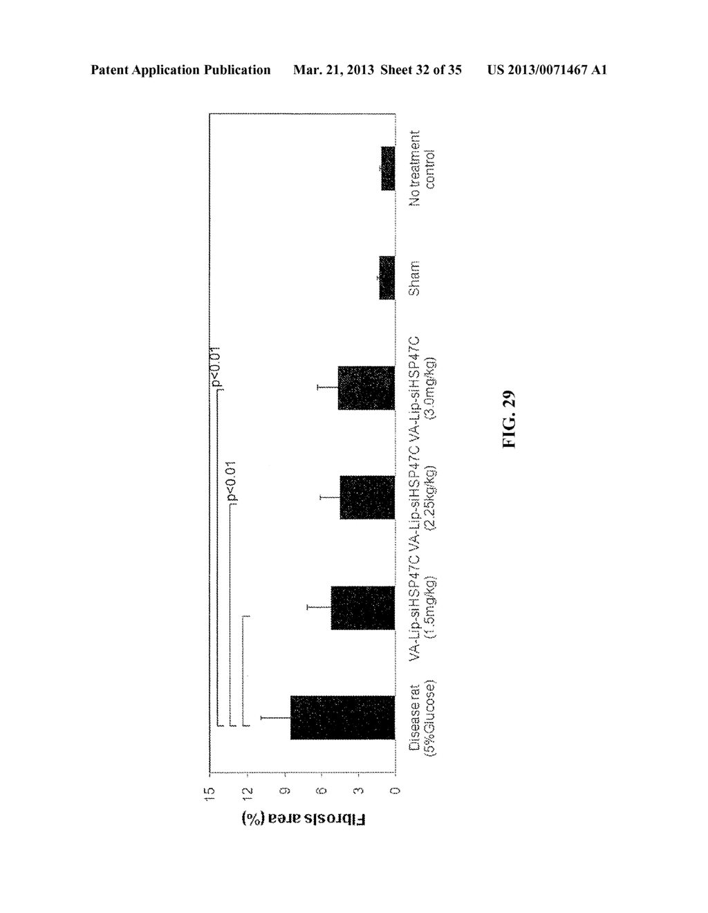 RETINOID-LIPOSOMES FOR TREATING FIBROSIS - diagram, schematic, and image 33