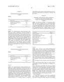 Rapid Melt Controlled Release Taste-Masked Compositions diagram and image