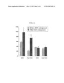 BLOCK COPOLYMER CROSS-LINKED NANOASSEMBLIES AS MODULAR DELIVERY VEHICLES diagram and image