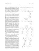 BLOCK COPOLYMER CROSS-LINKED NANOASSEMBLIES AS MODULAR DELIVERY VEHICLES diagram and image