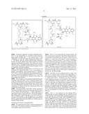 BLOCK COPOLYMER CROSS-LINKED NANOASSEMBLIES AS MODULAR DELIVERY VEHICLES diagram and image