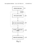 COATED FOOD PRODUCT AND METHODS diagram and image