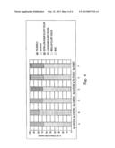 COATED FOOD PRODUCT AND METHODS diagram and image