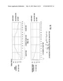 In-Package Non-Ionizing Electromagnetic Radiation Sterilization diagram and image