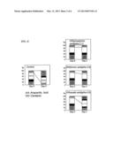 CASHEW NUT SHELL LIQUID HAVING IMPROVED STABILITY diagram and image