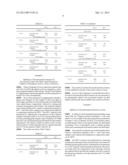 CASHEW NUT SHELL LIQUID HAVING IMPROVED STABILITY diagram and image