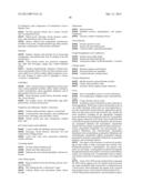 FOOD AND FLAVORANT COMPOSITIONS COMPRISING RENEWABLY-BASED, BIODEGRADABLE     1,3-PROPANEDIOL diagram and image