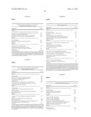 FOOD AND FLAVORANT COMPOSITIONS COMPRISING RENEWABLY-BASED, BIODEGRADABLE     1,3-PROPANEDIOL diagram and image