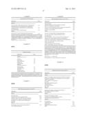 FOOD AND FLAVORANT COMPOSITIONS COMPRISING RENEWABLY-BASED, BIODEGRADABLE     1,3-PROPANEDIOL diagram and image