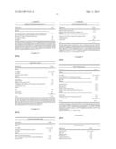 FOOD AND FLAVORANT COMPOSITIONS COMPRISING RENEWABLY-BASED, BIODEGRADABLE     1,3-PROPANEDIOL diagram and image