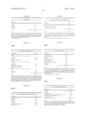 FOOD AND FLAVORANT COMPOSITIONS COMPRISING RENEWABLY-BASED, BIODEGRADABLE     1,3-PROPANEDIOL diagram and image