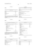 FOOD AND FLAVORANT COMPOSITIONS COMPRISING RENEWABLY-BASED, BIODEGRADABLE     1,3-PROPANEDIOL diagram and image