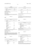 FOOD AND FLAVORANT COMPOSITIONS COMPRISING RENEWABLY-BASED, BIODEGRADABLE     1,3-PROPANEDIOL diagram and image