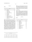 FOOD AND FLAVORANT COMPOSITIONS COMPRISING RENEWABLY-BASED, BIODEGRADABLE     1,3-PROPANEDIOL diagram and image