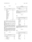 FOOD AND FLAVORANT COMPOSITIONS COMPRISING RENEWABLY-BASED, BIODEGRADABLE     1,3-PROPANEDIOL diagram and image