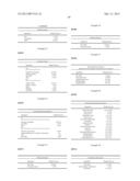 FOOD AND FLAVORANT COMPOSITIONS COMPRISING RENEWABLY-BASED, BIODEGRADABLE     1,3-PROPANEDIOL diagram and image