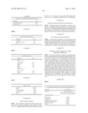 FOOD AND FLAVORANT COMPOSITIONS COMPRISING RENEWABLY-BASED, BIODEGRADABLE     1,3-PROPANEDIOL diagram and image