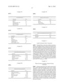 FOOD AND FLAVORANT COMPOSITIONS COMPRISING RENEWABLY-BASED, BIODEGRADABLE     1,3-PROPANEDIOL diagram and image