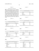 FOOD AND FLAVORANT COMPOSITIONS COMPRISING RENEWABLY-BASED, BIODEGRADABLE     1,3-PROPANEDIOL diagram and image