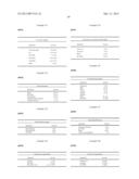 FOOD AND FLAVORANT COMPOSITIONS COMPRISING RENEWABLY-BASED, BIODEGRADABLE     1,3-PROPANEDIOL diagram and image