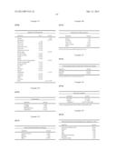 FOOD AND FLAVORANT COMPOSITIONS COMPRISING RENEWABLY-BASED, BIODEGRADABLE     1,3-PROPANEDIOL diagram and image