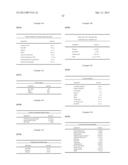 FOOD AND FLAVORANT COMPOSITIONS COMPRISING RENEWABLY-BASED, BIODEGRADABLE     1,3-PROPANEDIOL diagram and image