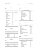 FOOD AND FLAVORANT COMPOSITIONS COMPRISING RENEWABLY-BASED, BIODEGRADABLE     1,3-PROPANEDIOL diagram and image