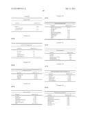 FOOD AND FLAVORANT COMPOSITIONS COMPRISING RENEWABLY-BASED, BIODEGRADABLE     1,3-PROPANEDIOL diagram and image