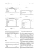 FOOD AND FLAVORANT COMPOSITIONS COMPRISING RENEWABLY-BASED, BIODEGRADABLE     1,3-PROPANEDIOL diagram and image