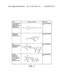 LOW CALORIC FAT REPLACERS diagram and image