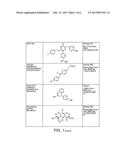 LOW CALORIC FAT REPLACERS diagram and image