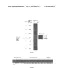 COMPOSITIONS AND ANTIREFLECTIVE COATINGS FOR PHOTOLITHOGRAPHY diagram and image