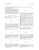 COMPOSITIONS AND ANTIREFLECTIVE COATINGS FOR PHOTOLITHOGRAPHY diagram and image