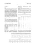 COMPOSITIONS AND ANTIREFLECTIVE COATINGS FOR PHOTOLITHOGRAPHY diagram and image