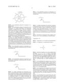 COMPOSITIONS AND ANTIREFLECTIVE COATINGS FOR PHOTOLITHOGRAPHY diagram and image