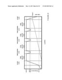 Apparatuses and Methods for Large-Scale Production of Hybrid Fibers     Containing Carbon Nanostructures and Related Materials diagram and image