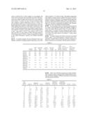 FIBROUS STRUCTURES DERIVED FROM RENEWABLE RESOURCES diagram and image