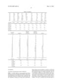 FIBROUS STRUCTURES DERIVED FROM RENEWABLE RESOURCES diagram and image