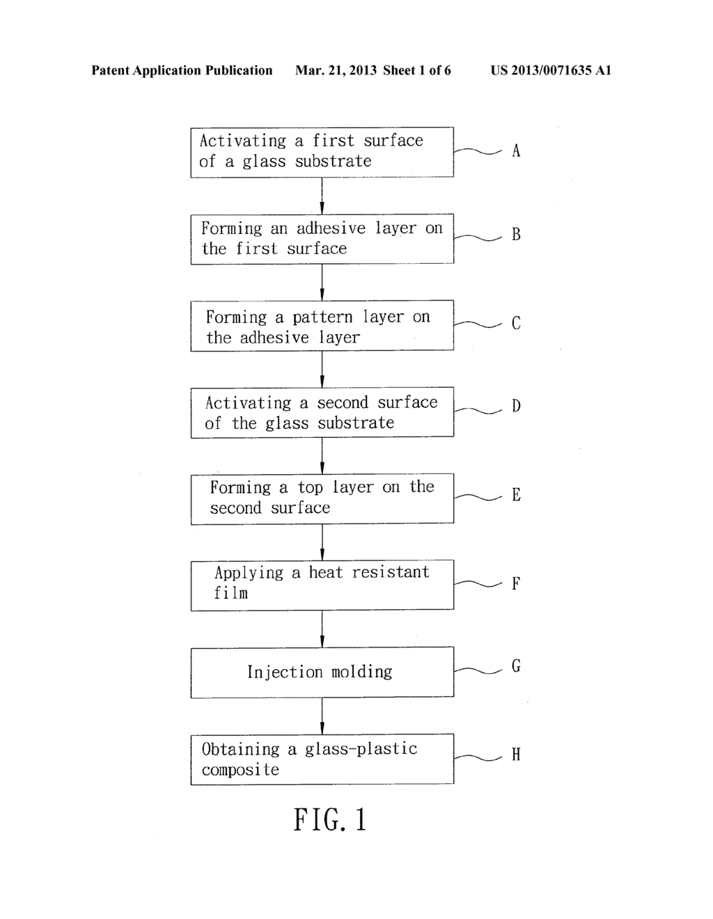 Method For Forming A Glass-Plastic Composite And The Glass-Plastic     Composite Made Thereby - diagram, schematic, and image 02