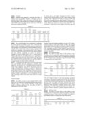 Soft Tissue Product Comprising Cotton diagram and image